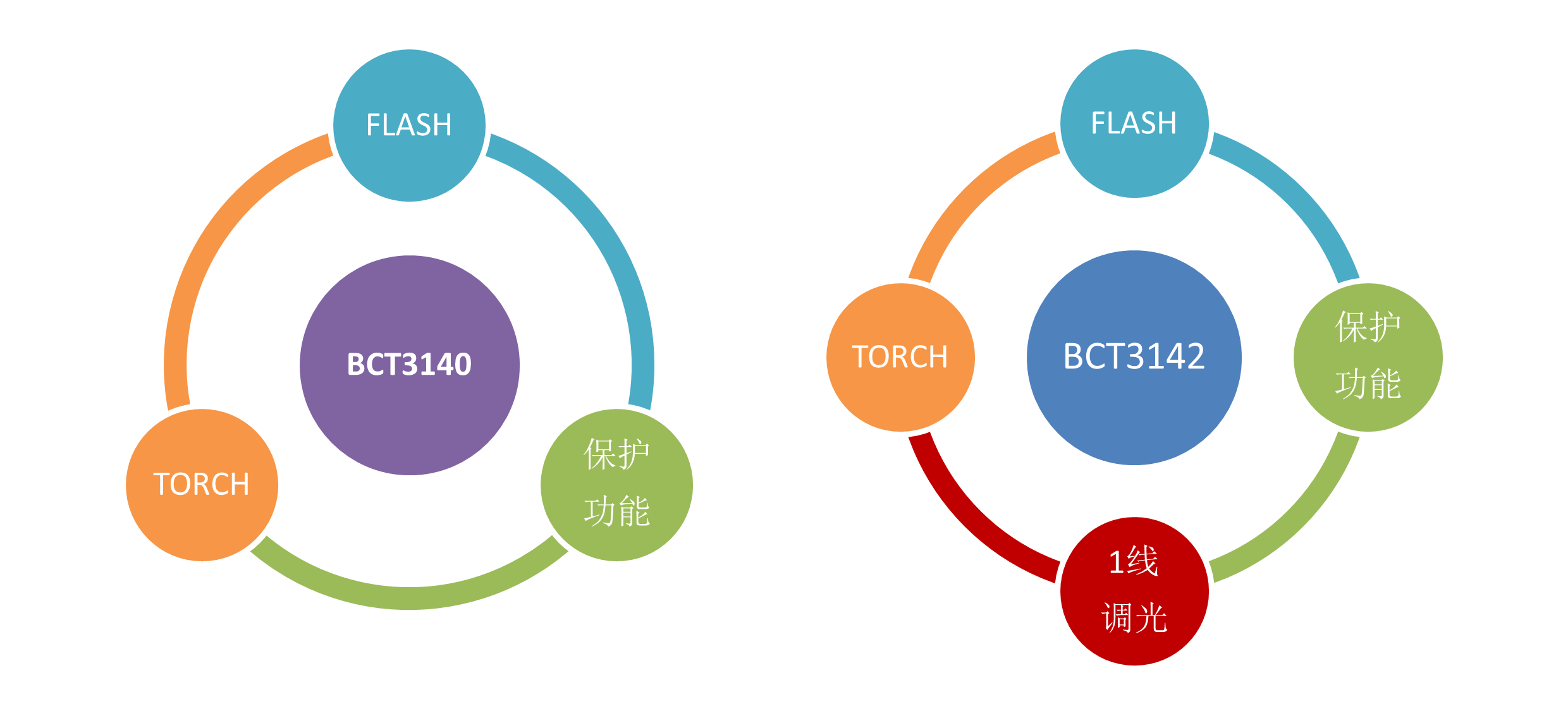 1724992644190919.png zonghetu.png