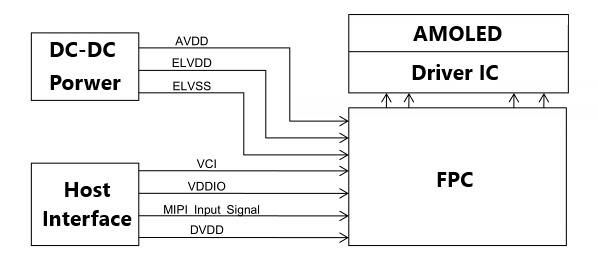 1747890978266544.png 整機工作框圖.png